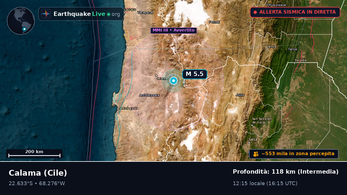 Antofagasta, Cile