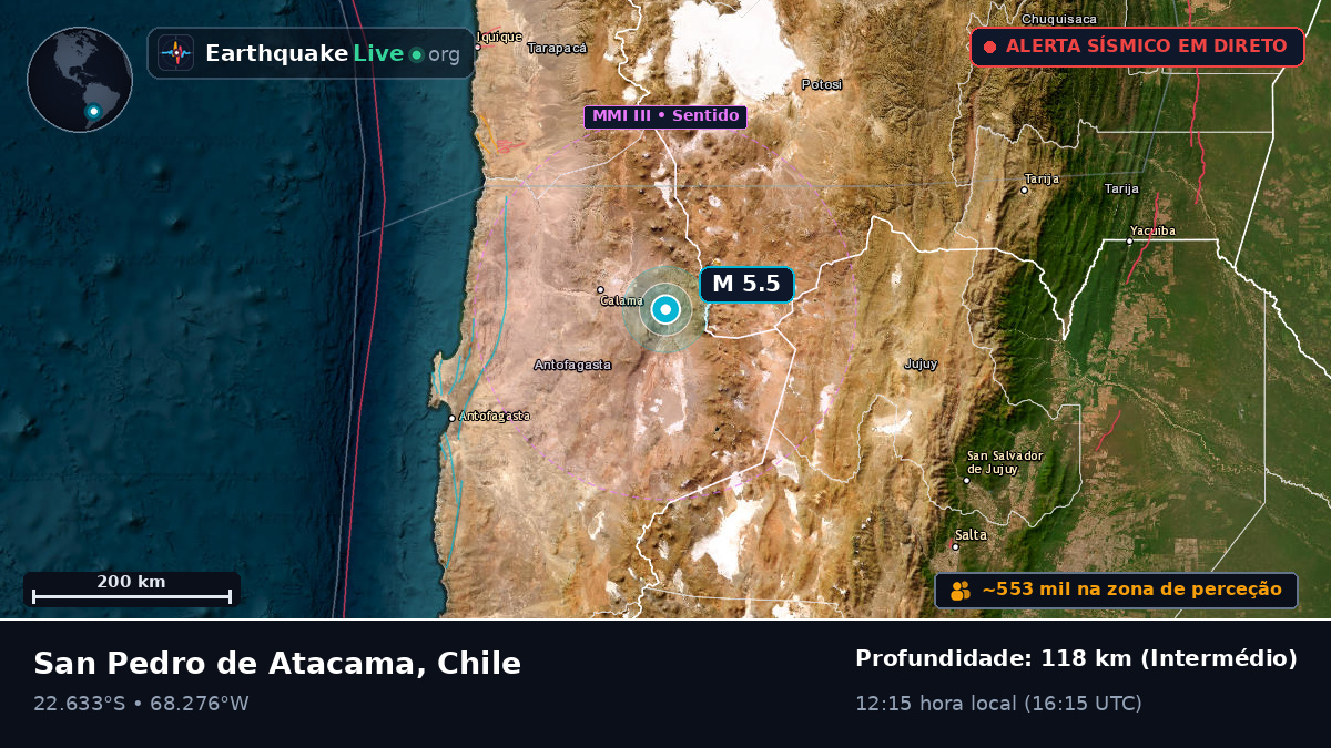 Antofagasta, Chile