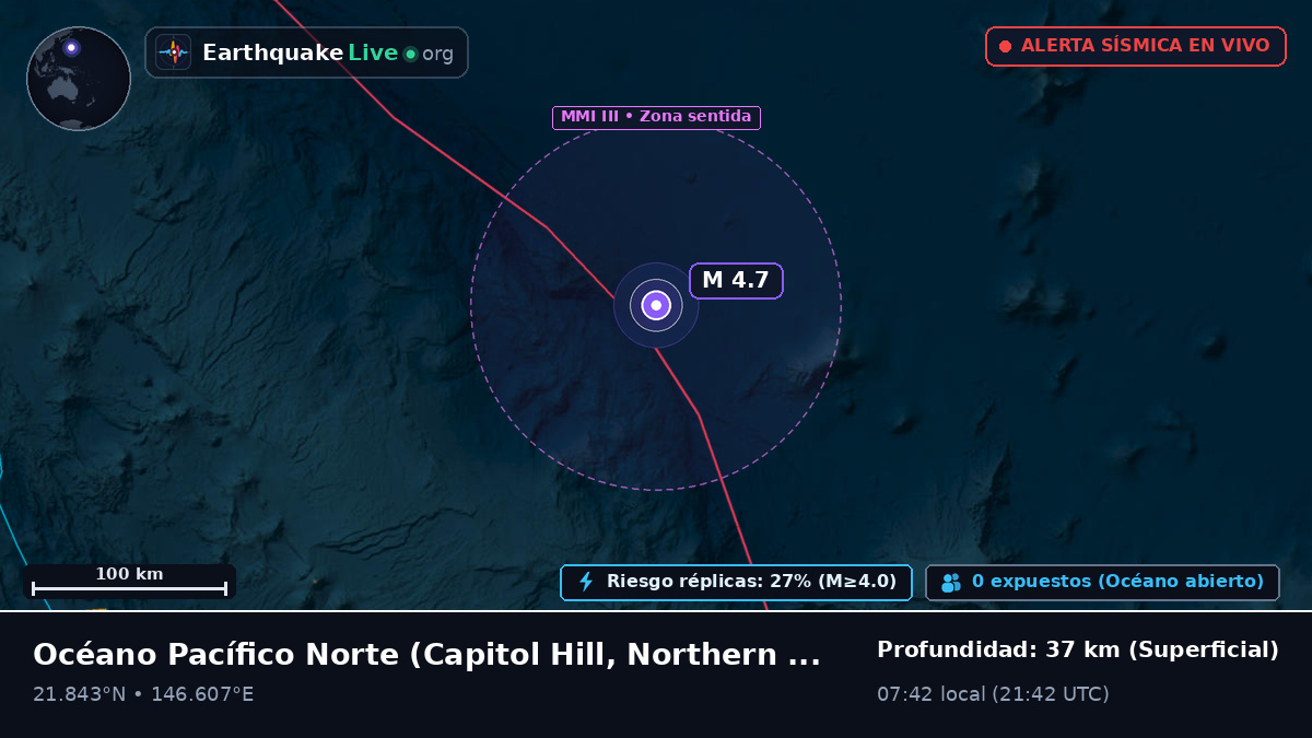 Océano Pacífico Norte (Northern Mariana Islands)