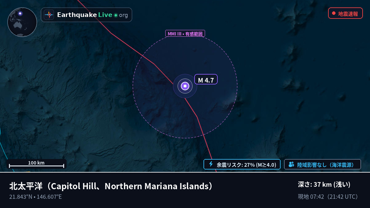 北太平洋 (Northern Mariana Islands)