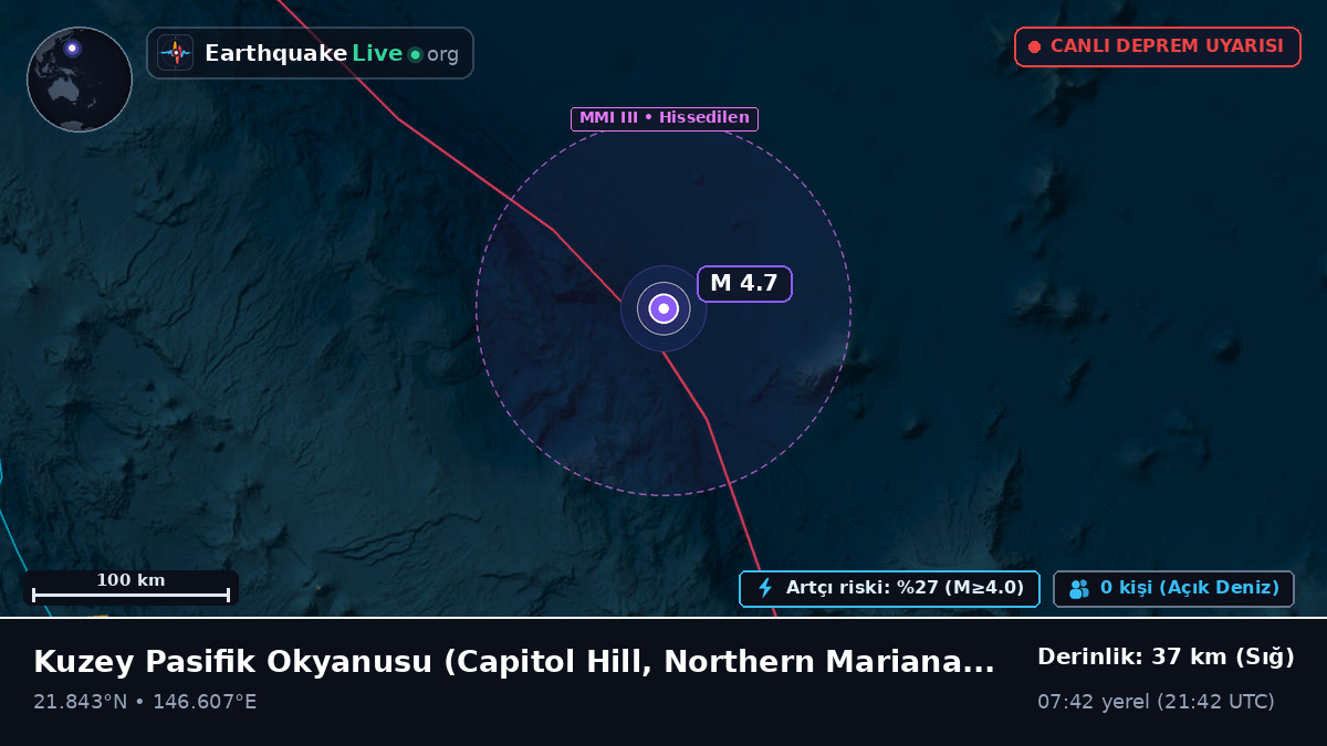 Kuzey Pasifik Okyanusu (Northern Mariana Islands)