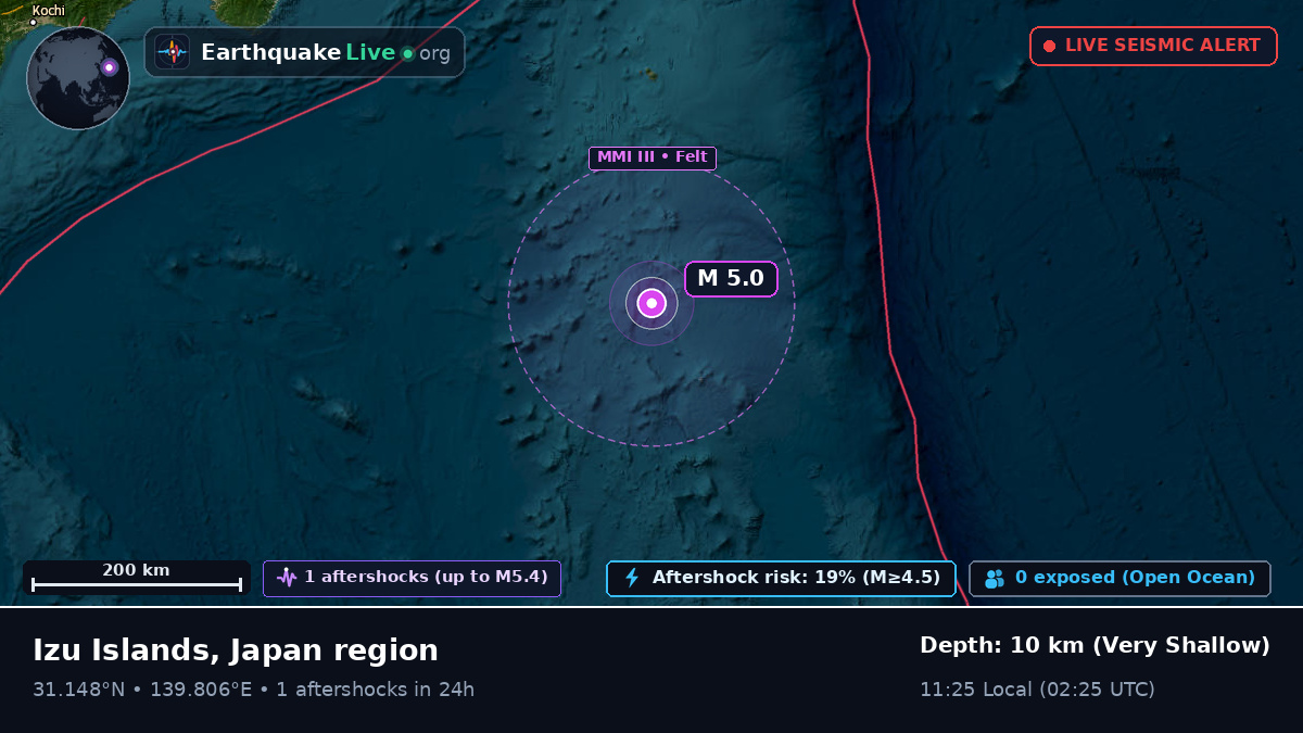 North Pacific Ocean (Japan)