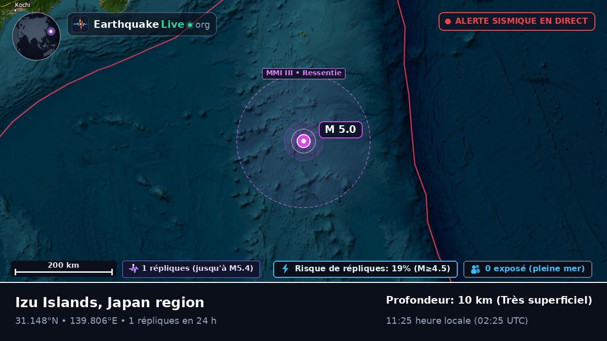 Océan Pacifique Nord (Japon)