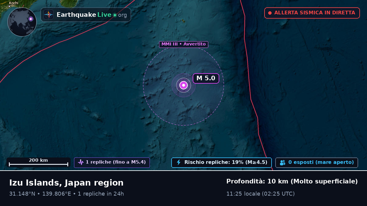Oceano Pacifico settentrionale (Giappone)