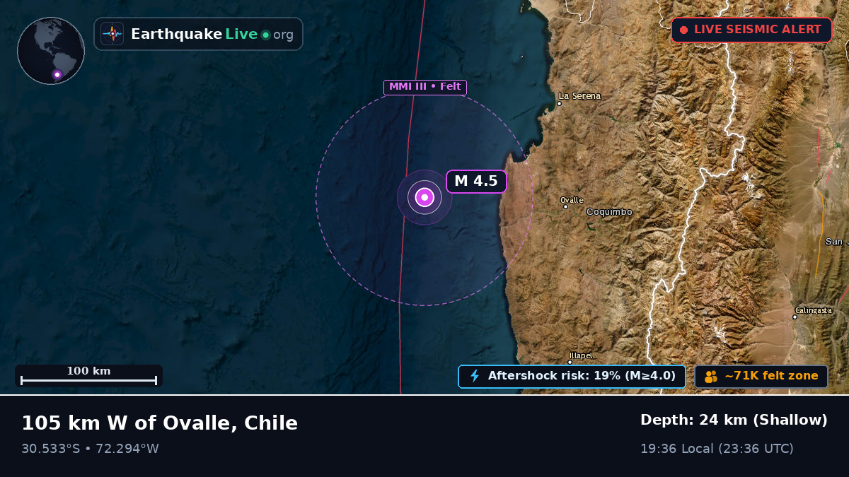 Off the coast of Coquimbo, Chile