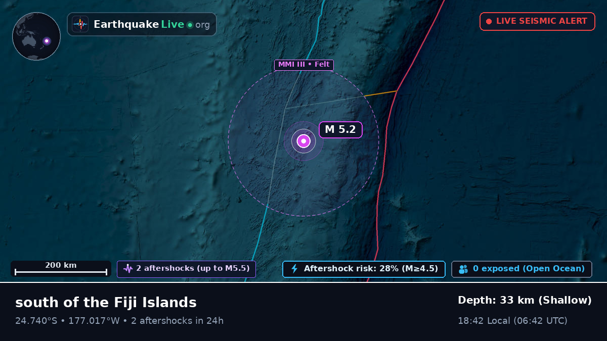 South Pacific Ocean (Tonga)