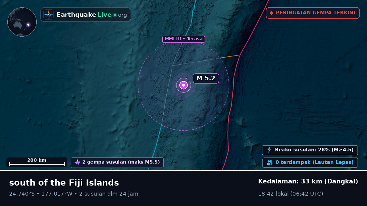 Samudra Pasifik Selatan (Tonga)