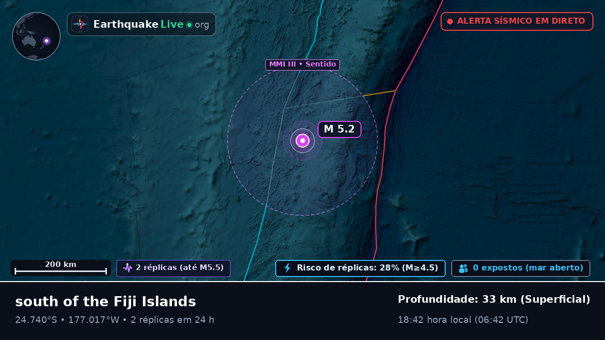 Oceano Pacífico Sul (Tonga)