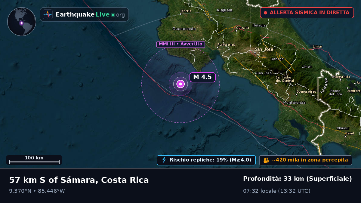 Mar dei Caraibi (Costa Rica)