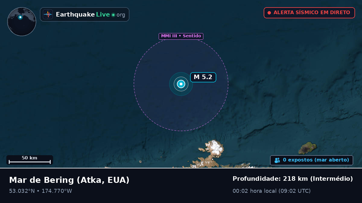 Mar de Bering (EUA)