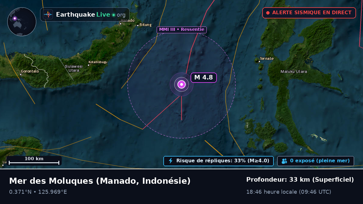 Mer des Moluques (Indonésie)