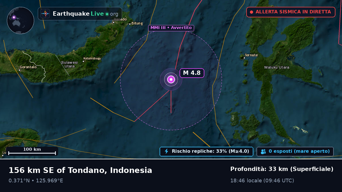 Mare delle Molucche (Indonesia)