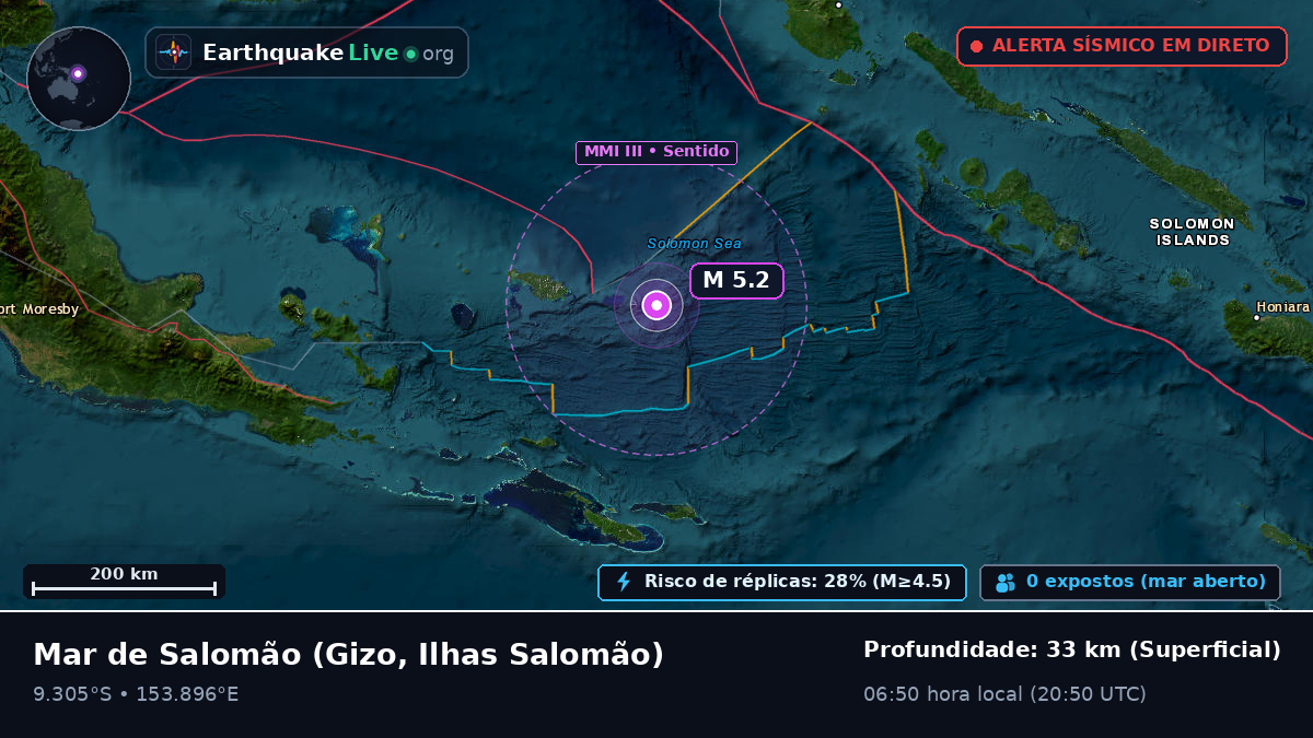 Mar de Salomão (Ilhas Salomão)