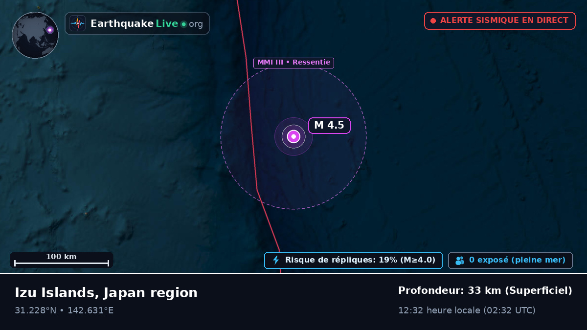 Océan Pacifique Nord (Japon)