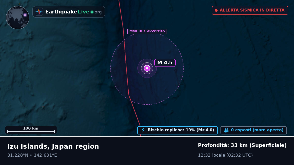 Oceano Pacifico settentrionale (Giappone)