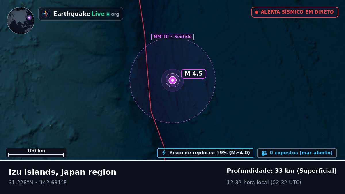 Oceano Pacífico Norte (Japão)