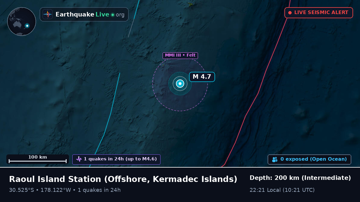 Off the coast of Raoul Island Station, Kermadec Islands