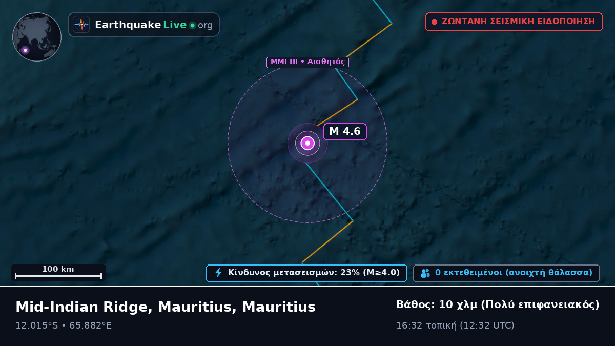 Ινδικός Ωκεανός (Mauritius)