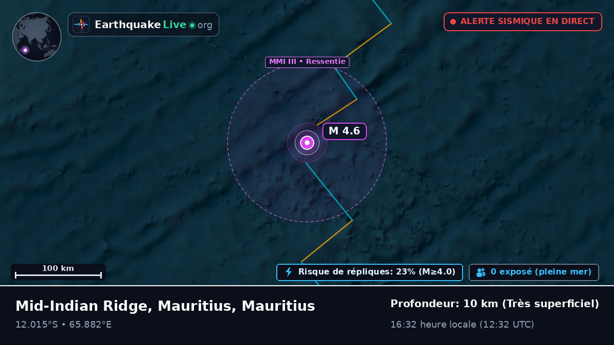 Océan Indien (Mauritius)