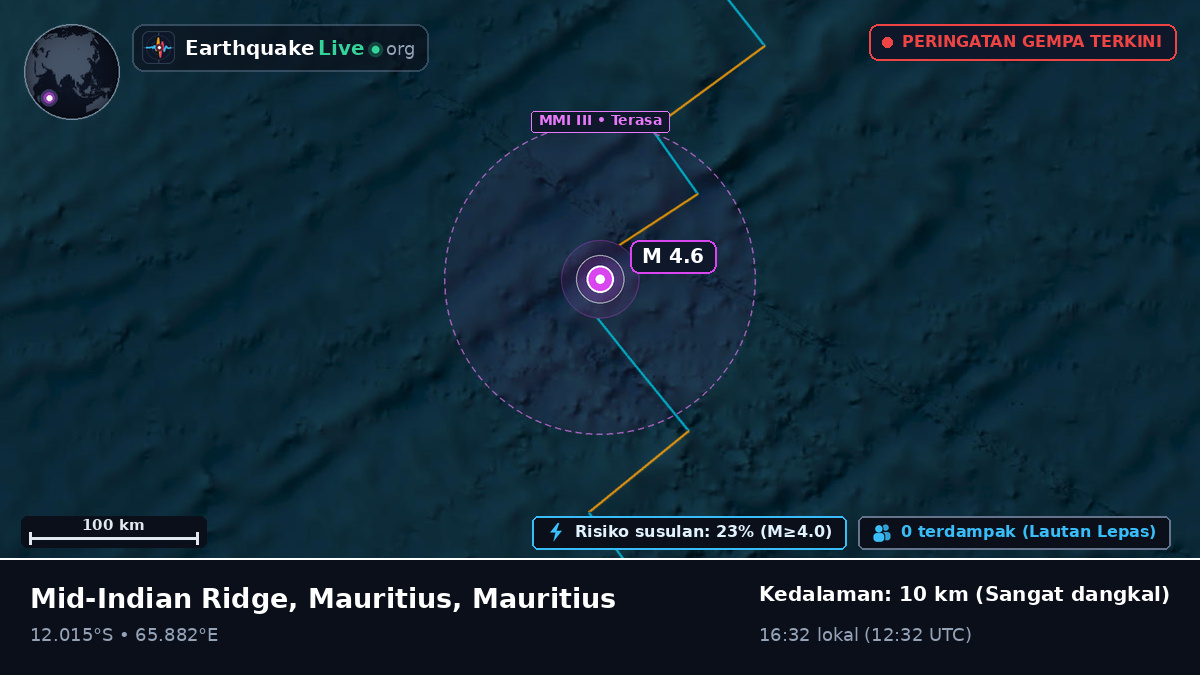 Samudra Hindia (Mauritius)