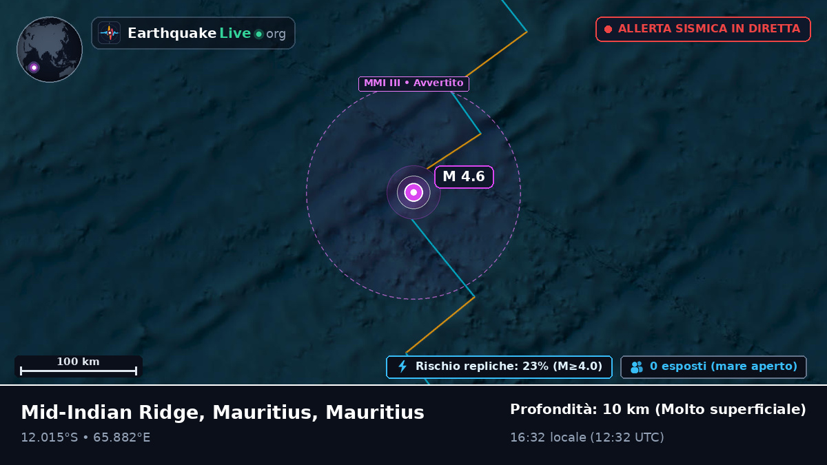 Oceano Indiano (Mauritius)