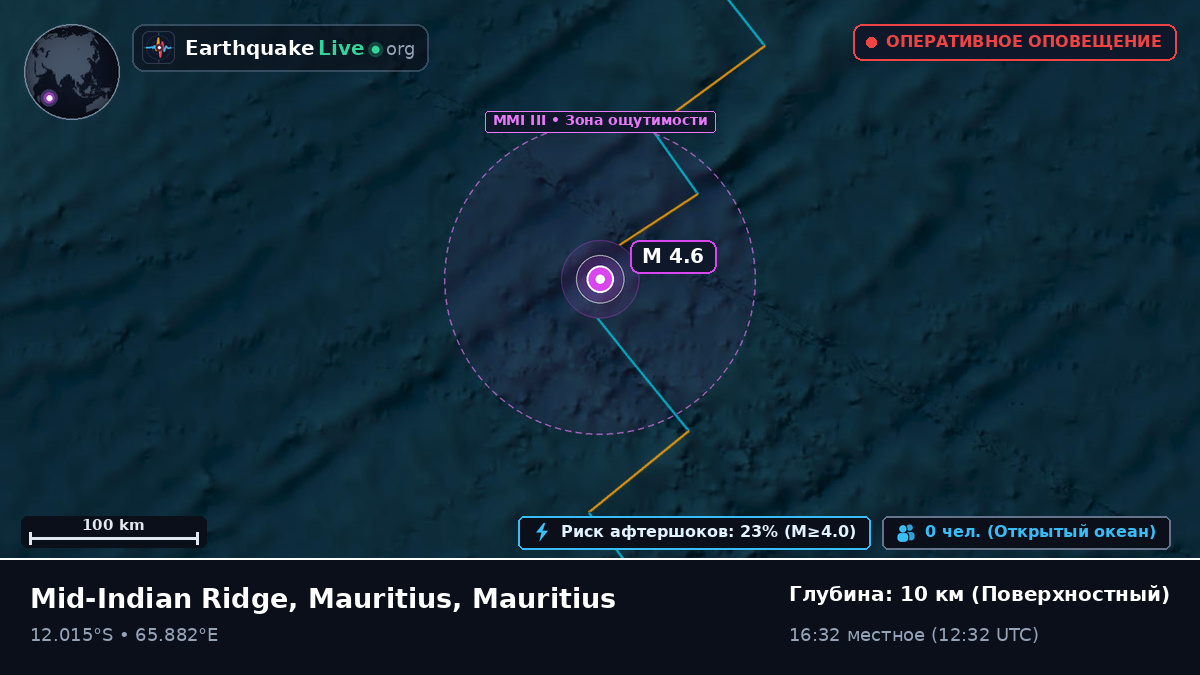 Индийский океан (Mauritius)