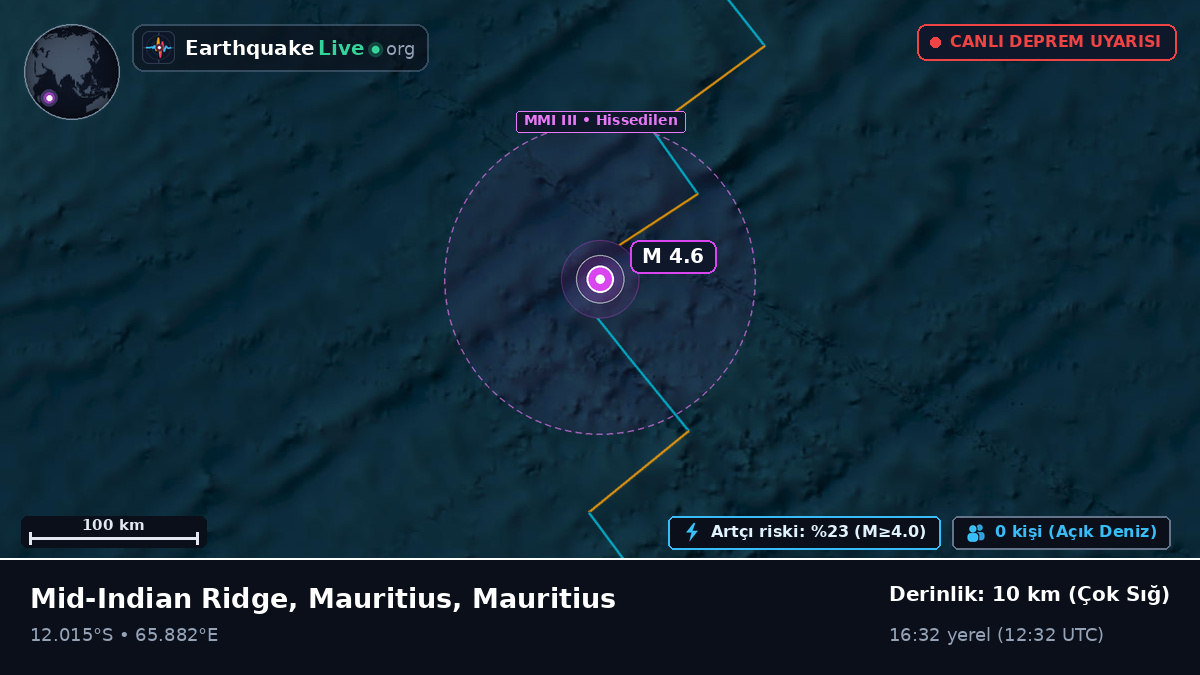 Hint Okyanusu (Mauritius)