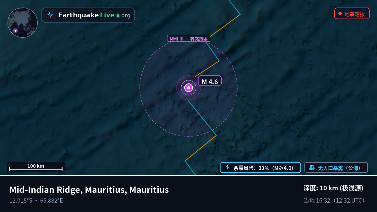 印度洋 (Mauritius)