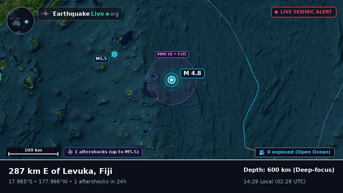 South Pacific Ocean (Fiji)