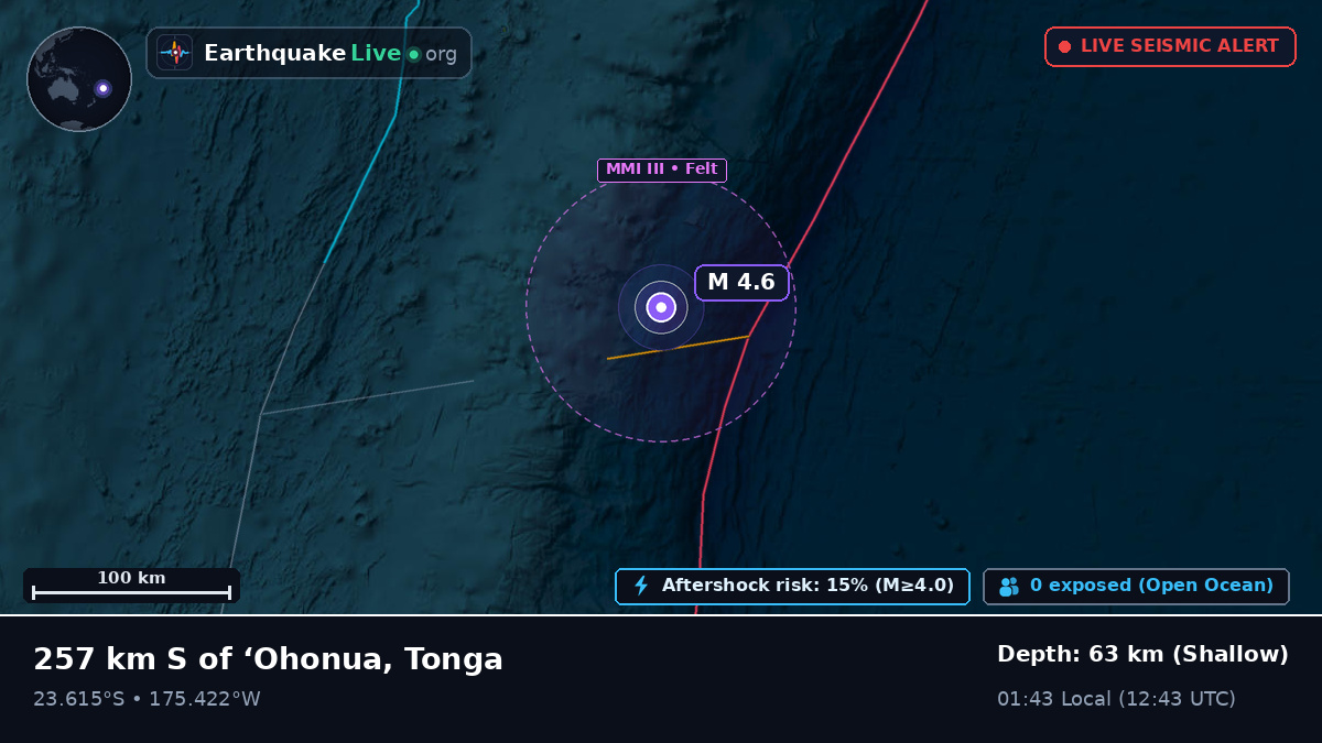South Pacific Ocean (Tonga)