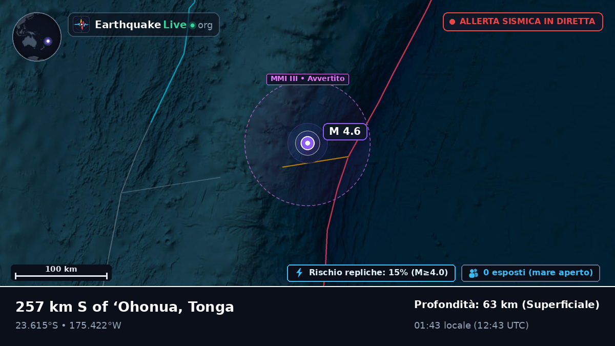 Oceano Pacifico meridionale (Tonga)