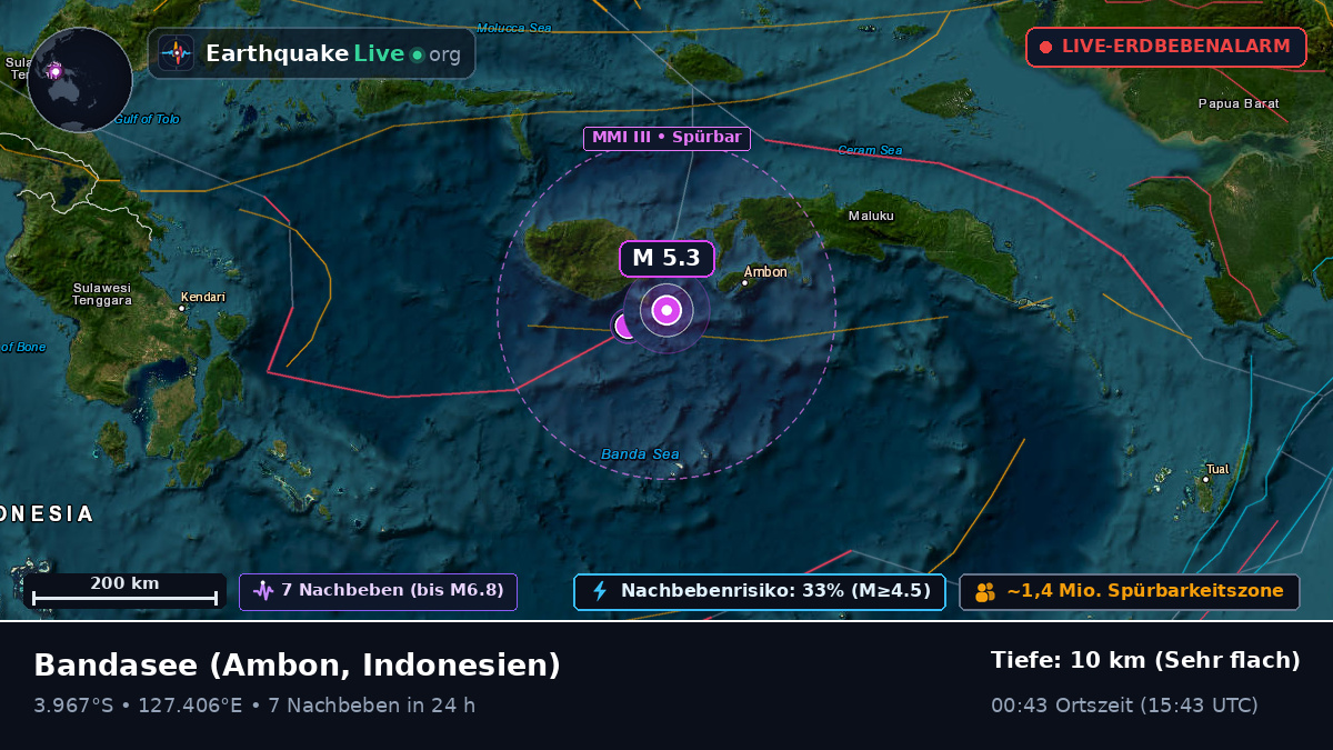 Bandasee (Indonesien)