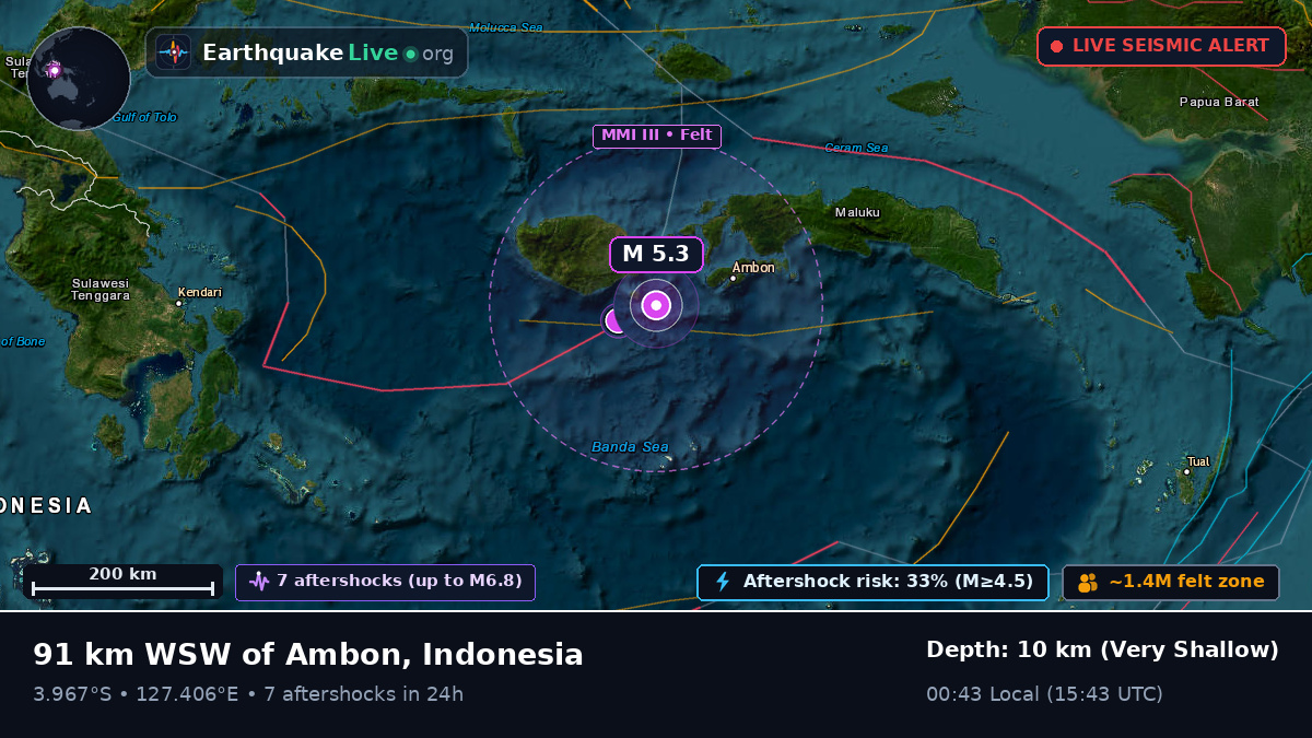 Banda Sea (Indonesia)