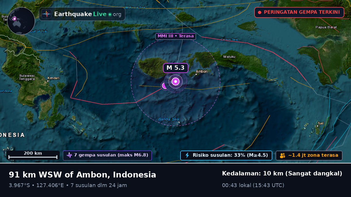 Laut Banda (Indonesia)