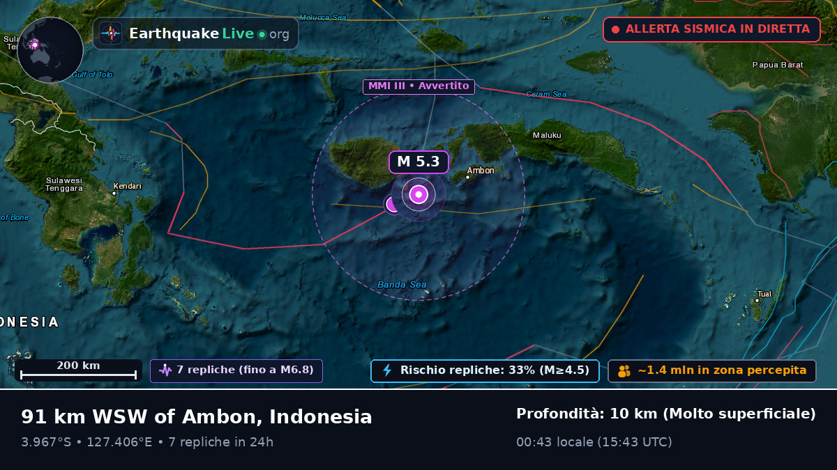 Mare di Banda (Indonesia)
