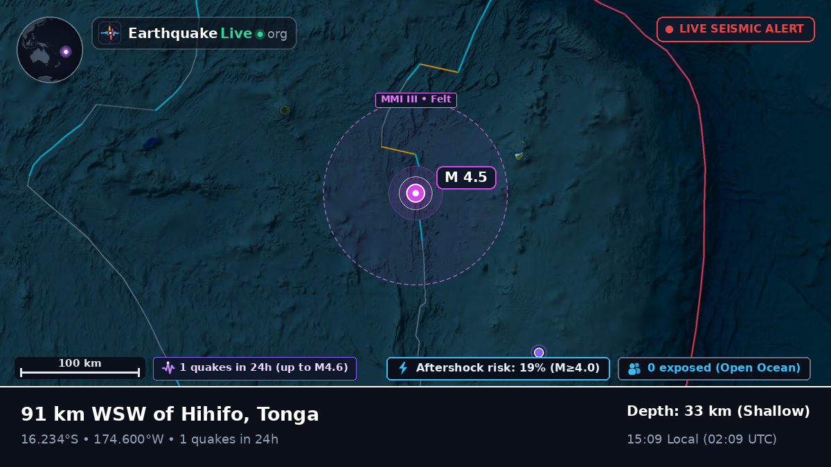 South Pacific Ocean (Tonga)
