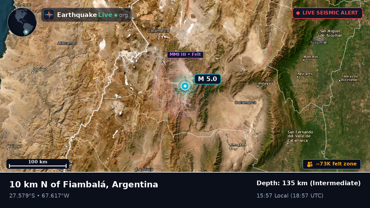 Catamarca, Argentina