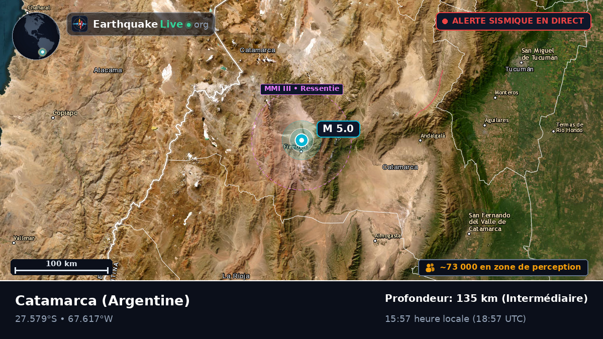 Catamarca, Argentine
