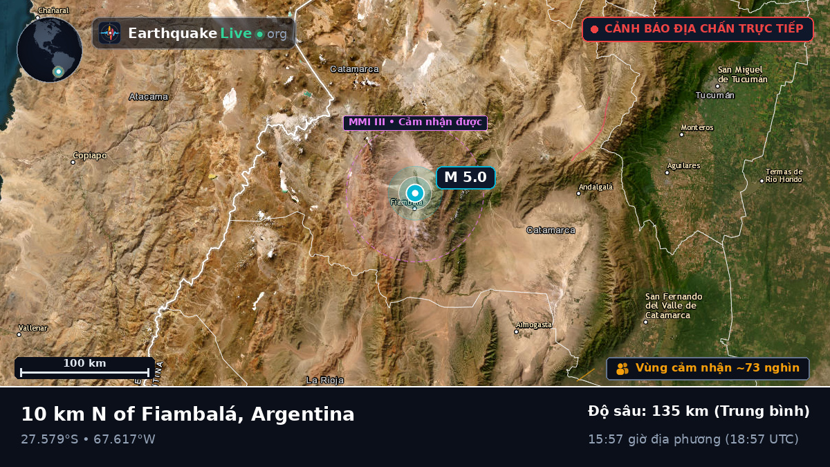 Catamarca, Argentina