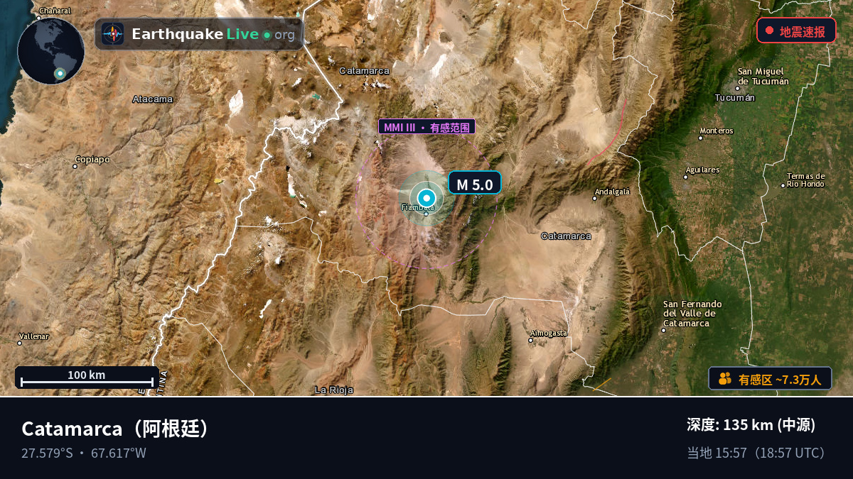 Catamarca, 阿根廷