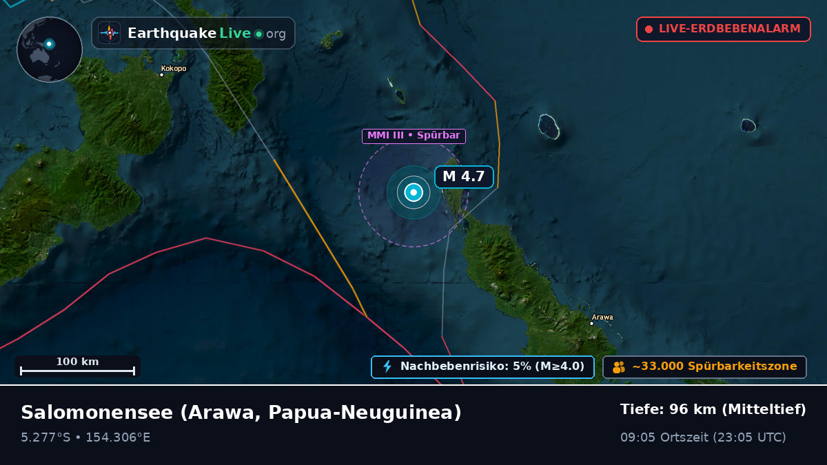 Salomonensee (Papua-Neuguinea)