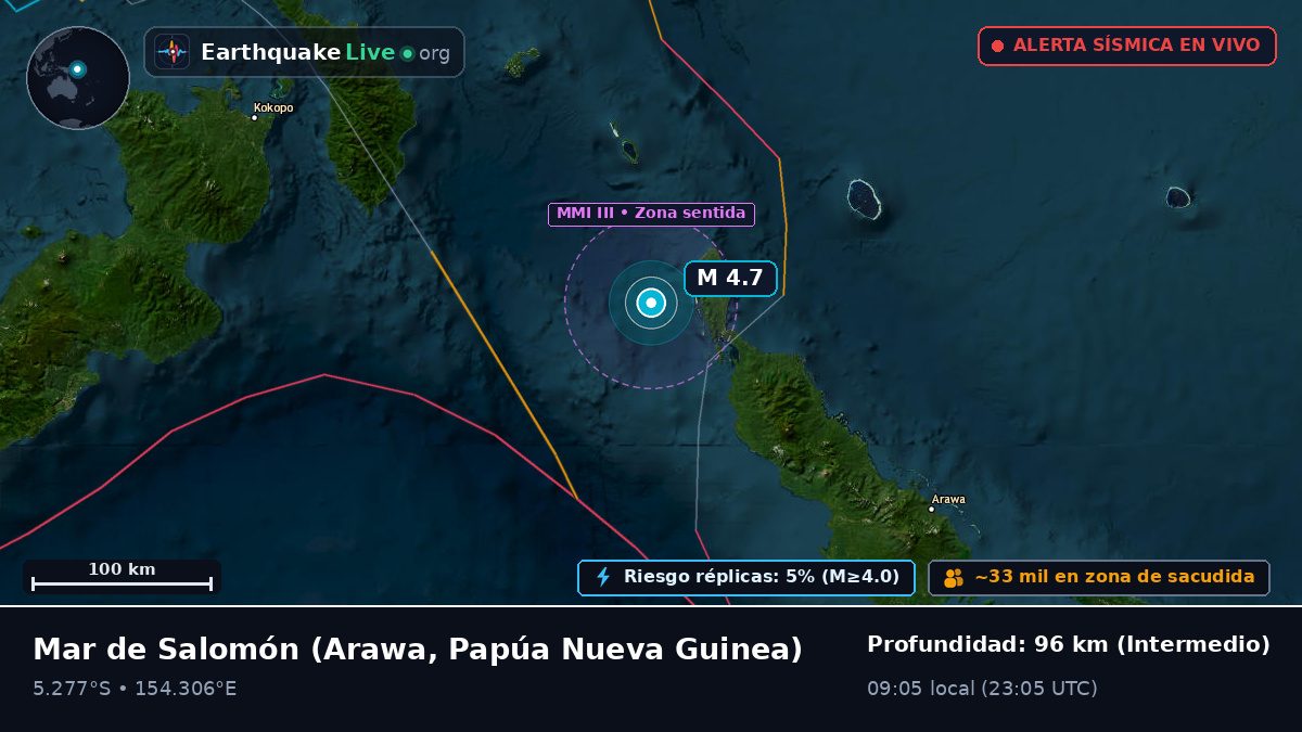Mar de Salomón (Papúa Nueva Guinea)