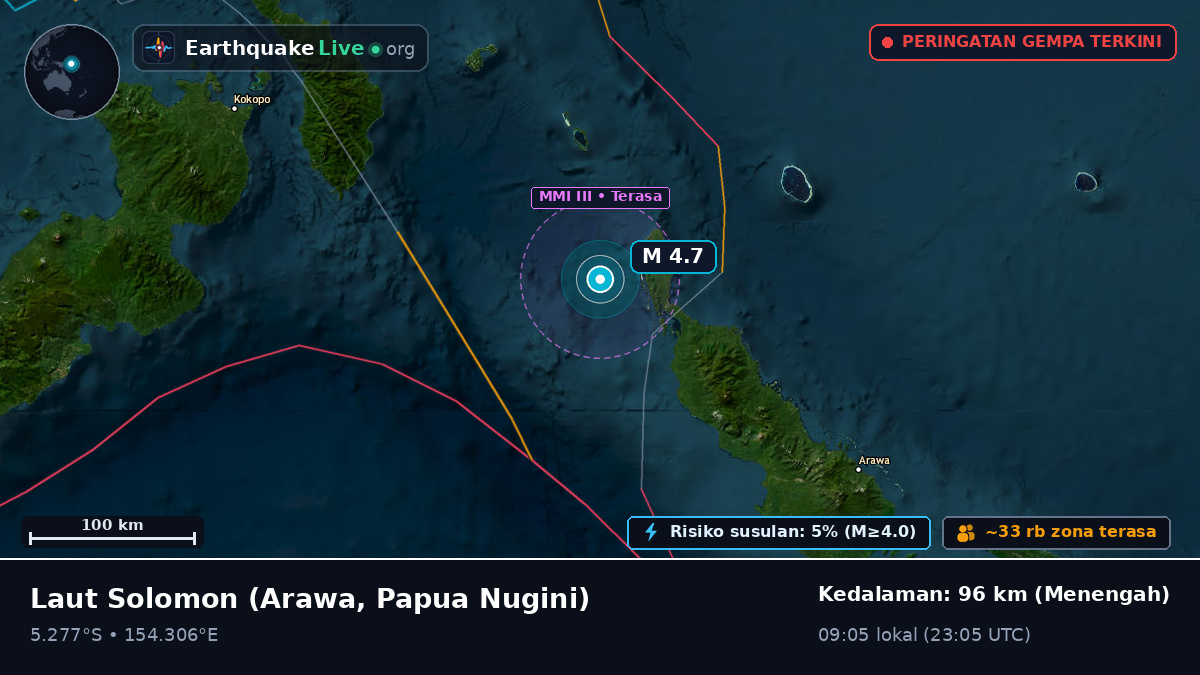 Laut Solomon (Papua Nugini)