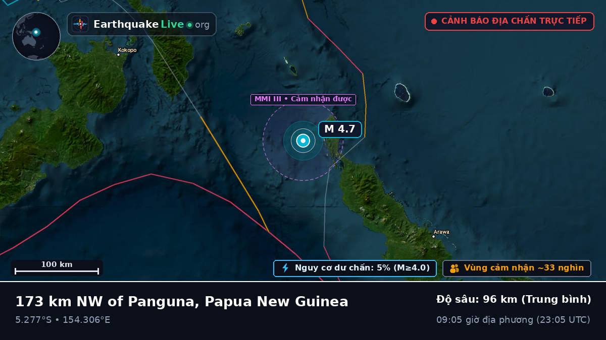 Biển Solomon (Papua New Guinea)
