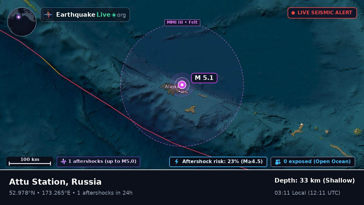 Bering Sea (Russia)