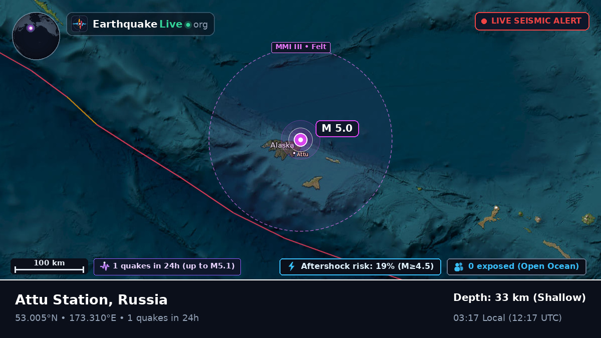 Bering Sea (Russia)