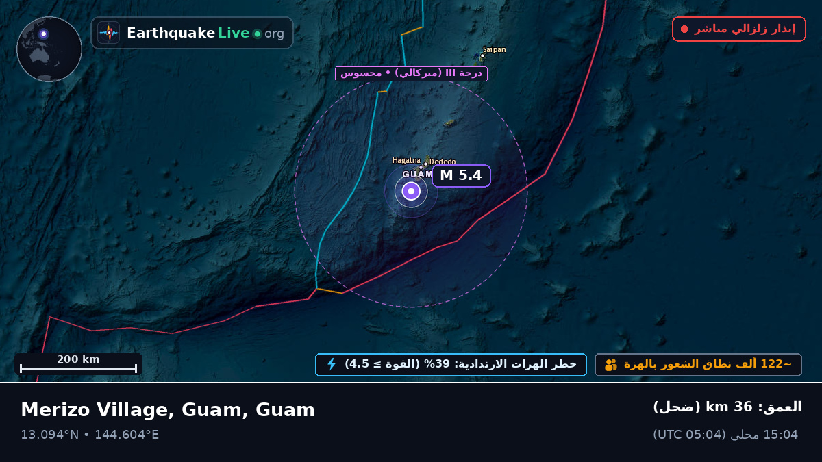 بحر الفلبين (Guam)
