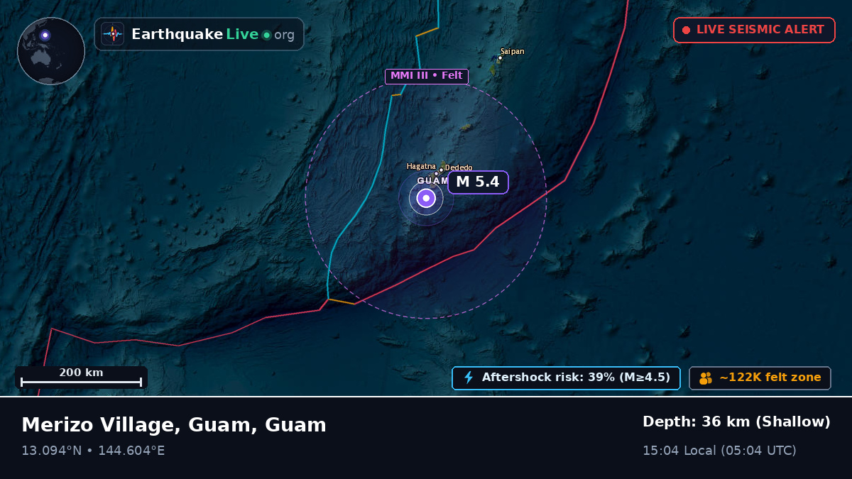 Philippine Sea (Guam)