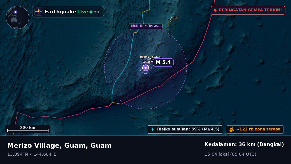 Laut Filipina (Guam)