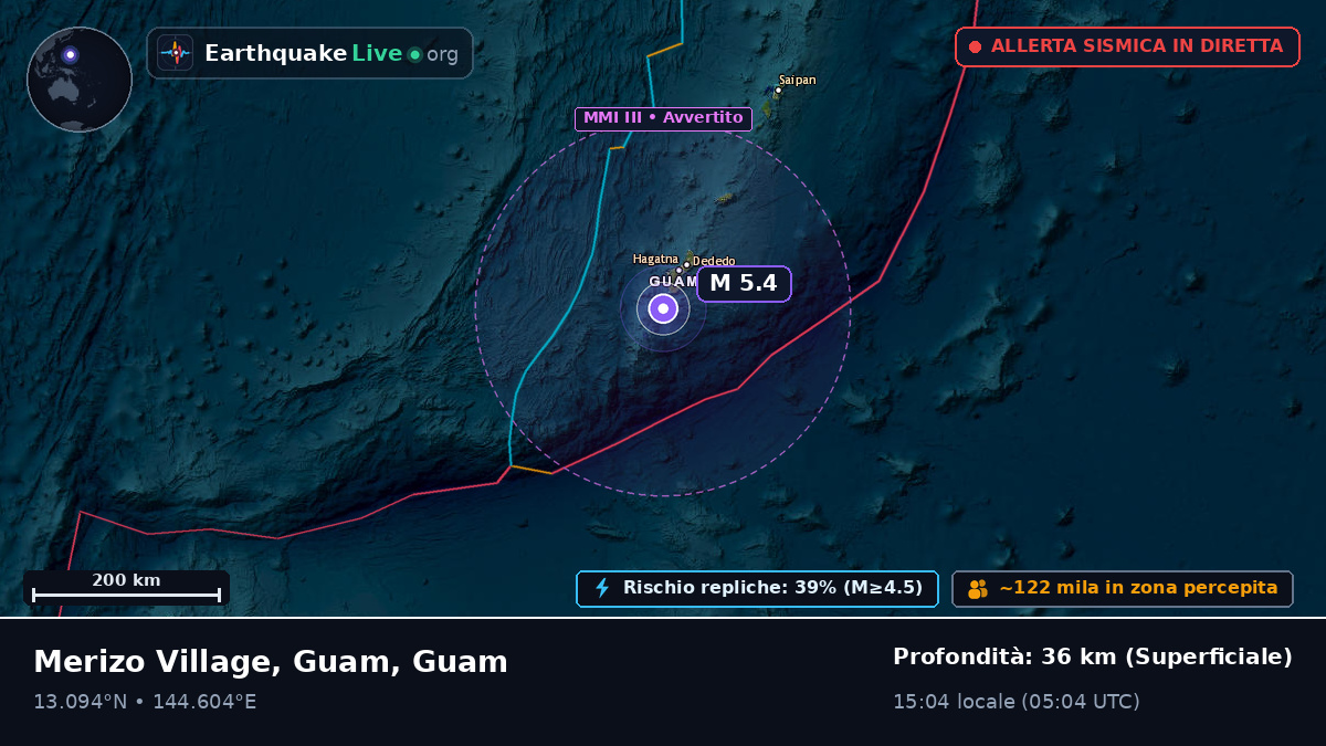 Mare delle Filippine (Guam)